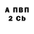 КЕТАМИН VHQ Tetyana Seykora
